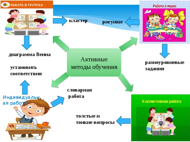 Для работы с текстом содержащим нетекстовые вложения рисунки диаграммы схемы предназначена программа