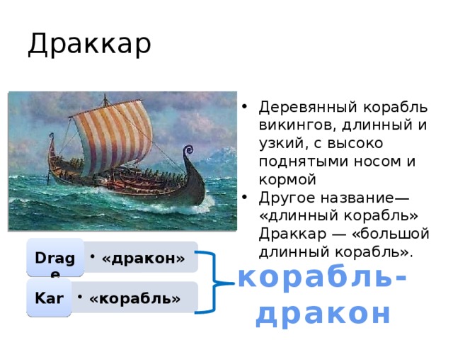 «дракон» «дракон» «корабль» «корабль» Драккар Деревянный корабль викингов, длинный и узкий, с высоко поднятыми носом и кормой Другое название— «длинный корабль» Драккар — «большой длинный корабль».  Drage корабль-дракон Kar 