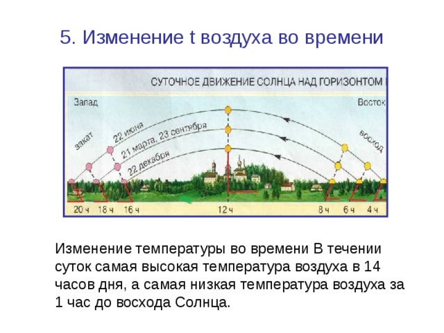 Находился в течение дня