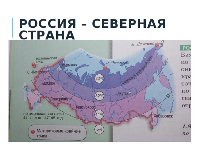 Россия – северная страна 