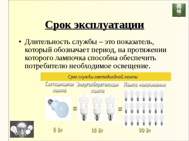 Продолжительность освещения. Срок эксплуатации. Эксплуатационный срок. Срок службы и срок эксплуатации. Срок эксплуатации многоквартирного дома.