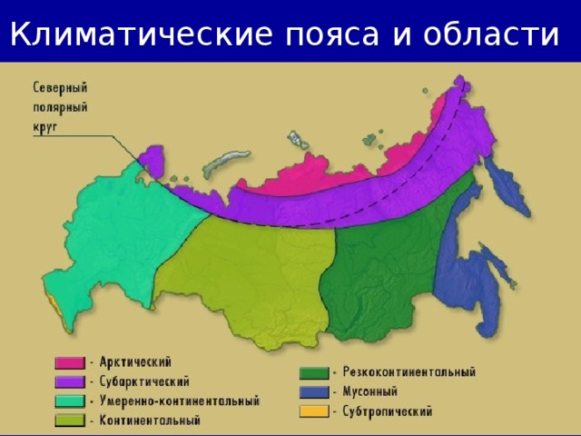 Климатические пояса и области  