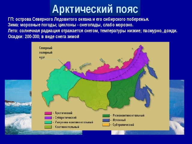 Субарктический пояс тип климата. Арктический и субарктический климат России. Арктический климатический пояс.