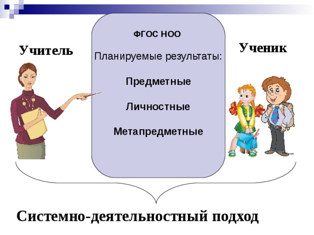 Ученики фгос. По ФГОС ученик учитель ученик?. ФГОС НОО 2021 деятельностный подход. Учитель ФГОС НОО. Схема соотношения ученик учитель ФГОС 2021.