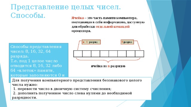 Представление целых чисел. Способы. 1 Бит= 1 разряд= 1 «клетка» С пособы представления чисел: 8, 16, 32, 64 разряда. Т.е. под 1 целое число отводится 8, 16, 32 либо 64 «клеток» памяти, которые заполняются 0 и 1 Для получения компьютерного представления беззнакового целого числа нужно:  1. перевести число в двоичную систему счисления;  2. дополнить полученное число слева нулями до необходимой разрядности.  