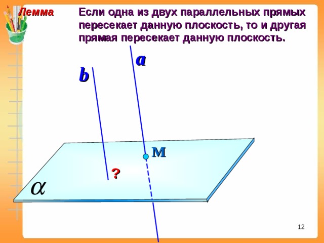  Лемма  Если одна из двух параллельных прямых   пересекает данную плоскость, то и другая   прямая пересекает данную плоскость. a b М ? 11 