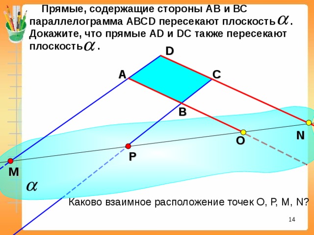  Прямые, содержащие стороны АВ и ВС параллелограмма A ВС D пересекают плоскость . Докажите, что прямые AD и DC также пересекают плоскость . D С А В N О Р Л.С. Атанасян. Геометрия 10-11. № 1 9 . М Каково взаимное расположение точек О, Р, М, N ? 13 13 