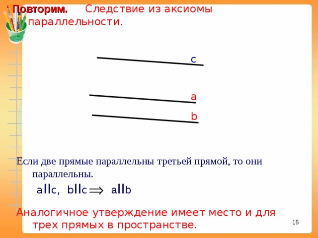 Повторим.  Следствие из аксиомы параллельности.  с а b Если две прямые параллельны  третьей прямой, то они параллельны.  a II с , b II с    a II b Аналогичное утверждение имеет место и для трех прямых в пространстве. 13 