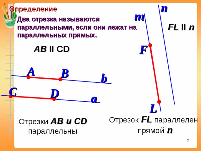 n  Определение m Два отрезка называются параллельными, если они лежат на параллельных прямых. FL  II n F АВ II С D А В b С D a L Отрезок  FL  параллелен  прямой  n Отрезки АВ и С D  параллельны 5 