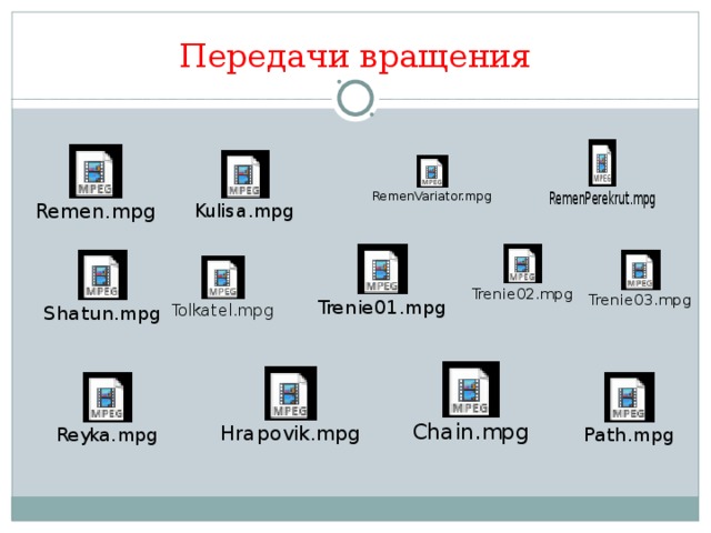 Передачи вращения 