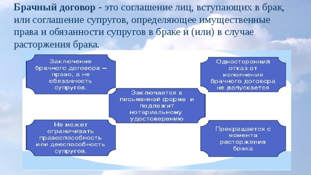 Брачный договор - это соглашение лиц, вступающих в брак, или соглашение супругов, определяющее имущественные права и обязанности супругов в браке и (или) в случае расторжения брака. 