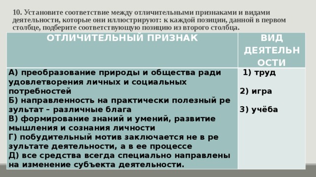 Установите соответствие между оптическими приборами и характеристиками получаемых изображений