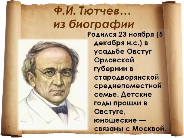 Биография тютчева. Фёдор Иванович Тютчев биография. Сообщение о Тютчеве. Краткое сообщение о Тютчеве. Сообщение о Тютчеве 6.