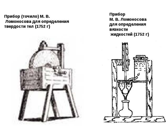 Сделай прибор. Прибор для определения твердости Ломоносов. Вискозиметр Ломоносова. Приборы Ломоносова. Измерение твердости тел прибор Ломоносова.