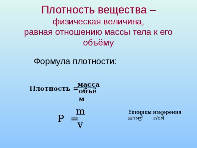 Единица измерения массы вещества