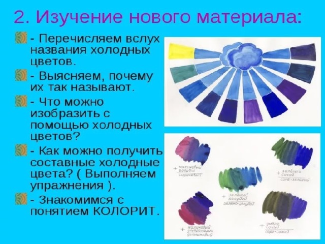 Названия холодных цветов. Урок изо воздух тоже имеет цвет. Фотография спектры урок изо 6 класс.