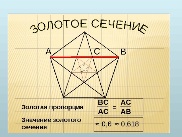 Проект золотое сечение в математике 6 класс