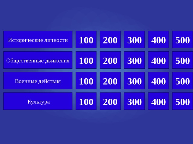 Общ 100. Историческое лото 5 класс. Историческое лото имена. 100 200 300 400 500 В армии. Историческое лото педагогическое общество.