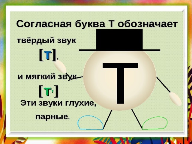 Характер буквы т. Буква т твердая или мягкая. Звук и буква т. Буква т твердая или мягкая согласная. Звук т твердый.