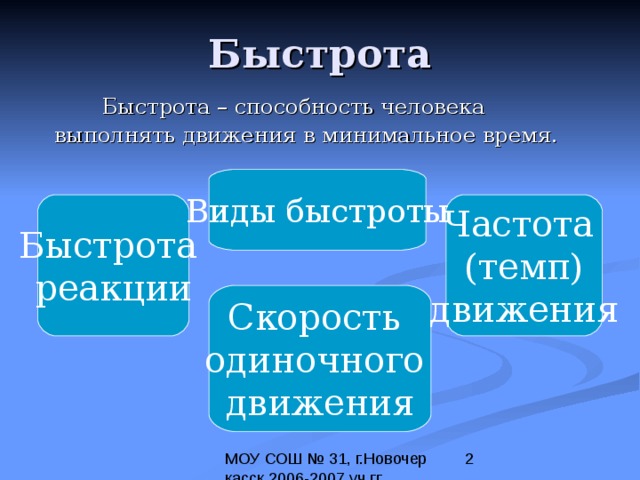 3 быстрота. Виды быстроты. Разновидности проявление быстроты. Формы разновидности быстроты. Быстрота. Виды быстроты..