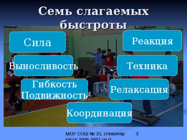 Сила выносливость гибкость быстрота. Выносливость гибкость подвижность. Общее скорость реакции и выносливость. Сила скорость выносливость гибкость ловкость Оптимуса Прайма.