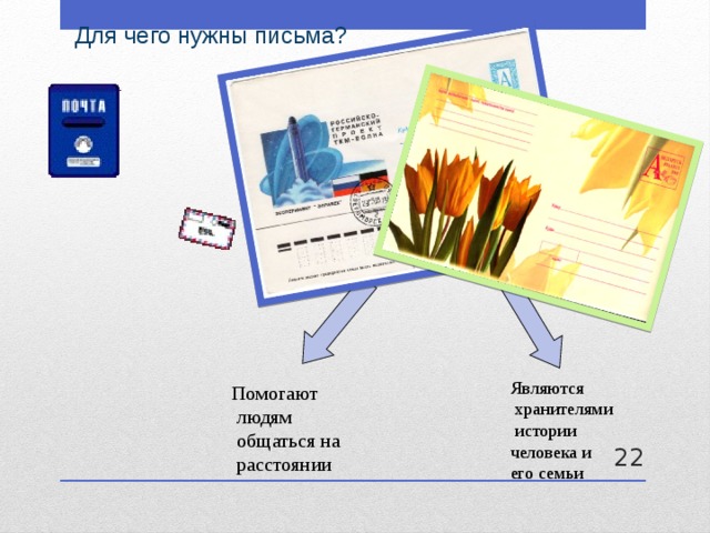 Для чего нужны письма? Являются  хранителями  истории человека и его семьи Помогают  людям  общаться на  расстоянии  