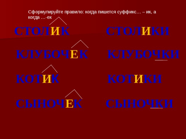 Сформулируйте правило. Правила когда пишется о а когда ё. Когда пишется о и ё правило. Правила когда пишется о или ё. Правила когда пишется a когда an.