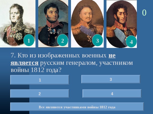 Участники 1812 года. Фамилии участников Отечественной войны 1812 года. Главные участники Отечественной войны 1812 года. Отечественная война 1812 г участники страны. Участниками Отечественной войны 1812 года были.