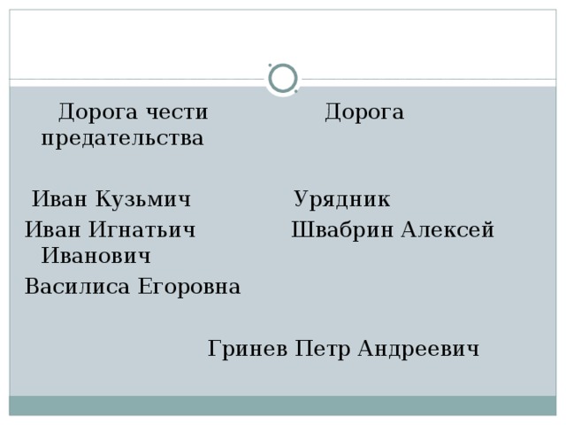 Иван игнатьич отворил дверь пров згласив торжественно привел схема