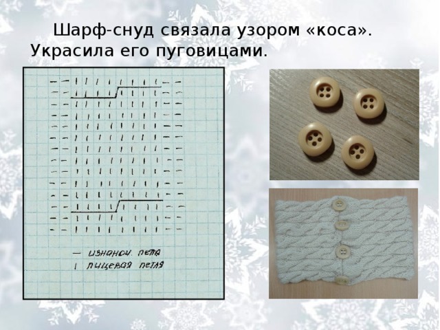 Творческий проект по образовательной области " Технология"Вязание спицами