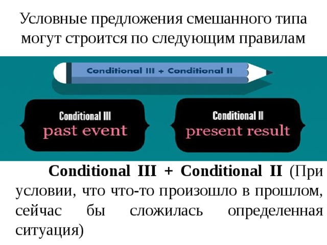 Форму условного предложения