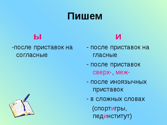  Пишем   ы   -после приставок на согласные  и - после приставок на гласные - после приставок сверх- , меж- - после иноязычных приставок - в сложных словах  (спорт и гры, пед и нститут) 