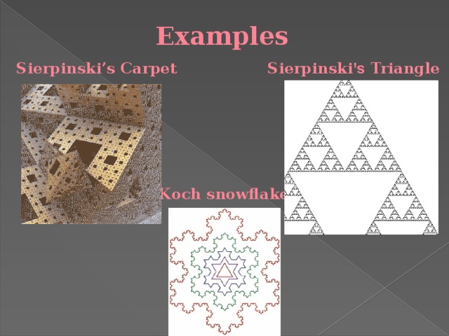 Examples Sierpinski’s Carpet Sierpinski ’s Triangle Koch snowflake 