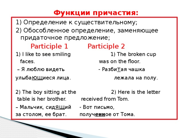 Participle 2 функции. Функции причастия 2 в английском языке. Причастие 1 и 2 в английском языке. Причастие второе в английском языке. Причастия в английском языке таблица.