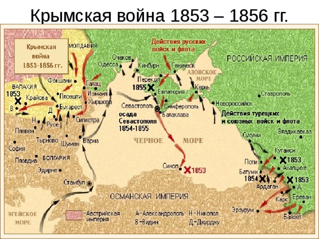Крымская война 1853 – 1856 гг.