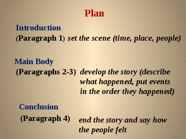 Plan Introduction ( Paragraph 1 ) set the scene (time, place, people) Main Body (Paragraphs 2-3) develop the story (describe  what happened, put events  in the order they happened) Conclusion (Paragraph 4) end the story and say how the people felt 