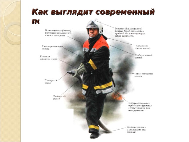 Как должен выглядеть пожарный