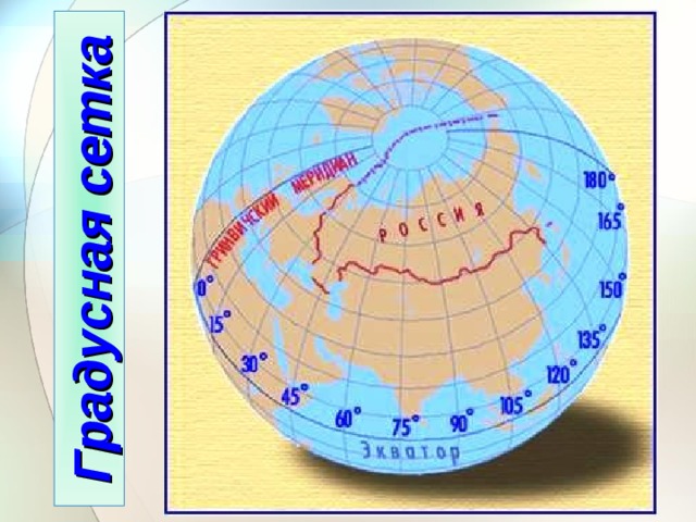 Градусная сетка 