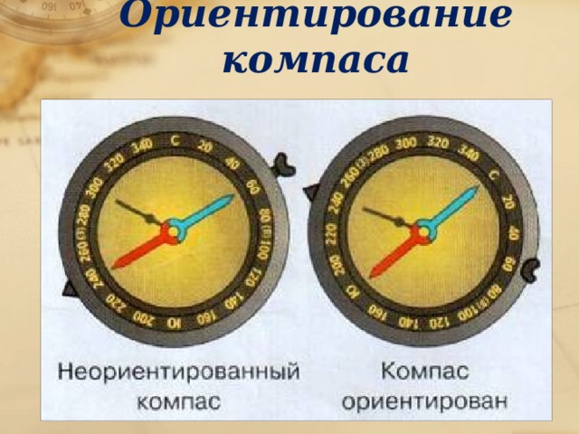 Ориентирование компаса 