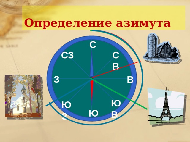 Какие стороны горизонта обозначены на схеме сз св юз юв