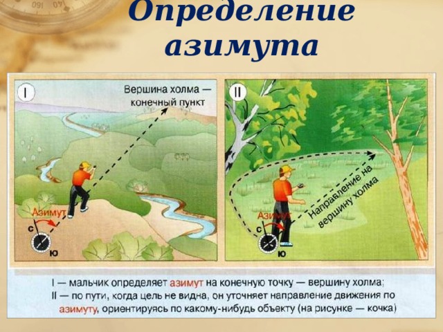 Определение азимута 