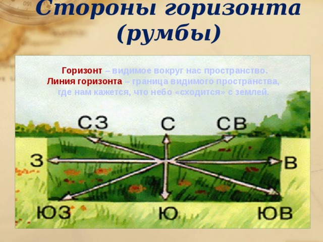 Стороны горизонта (румбы) Горизонт – видимое вокруг нас пространство. Линия горизонта – граница видимого пространства, где нам кажется, что небо «сходится» с землей. 