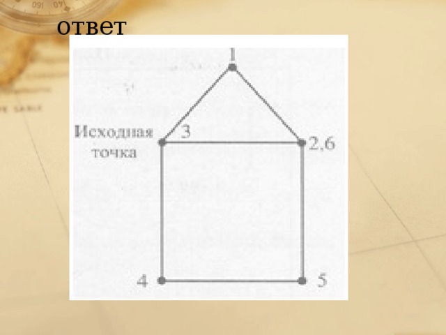ответ 