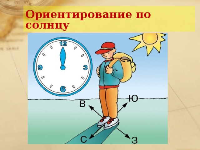 Ориентирование по солнцу 