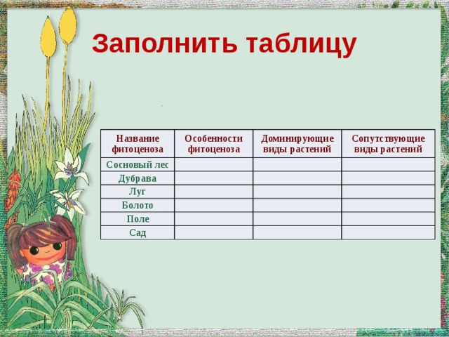 Биология 7 класс типы растительных сообществ таблица. Таблица виды растительных сообществ. Характеристика растительных сообществ. Таблица название растительных сообществ виды. Растительные сообщества лугов таблица.