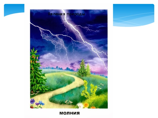 Геб явления природы. Иллюстрация явления природы. Нарисуй явления природы. Явления природы рисунок. Тема явления природы для детей.