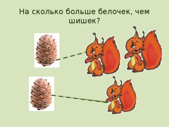 Слово схема белка