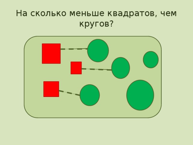 На больше на меньше 1 класс презентация