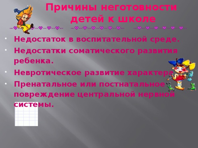 Причины неготовности  детей к школе Недостаток в воспитательной среде. Недостатки соматического развития ребенка. Невротическое развитие характера. Пренатальное или постнатальное повреждение центральной нервной системы.    