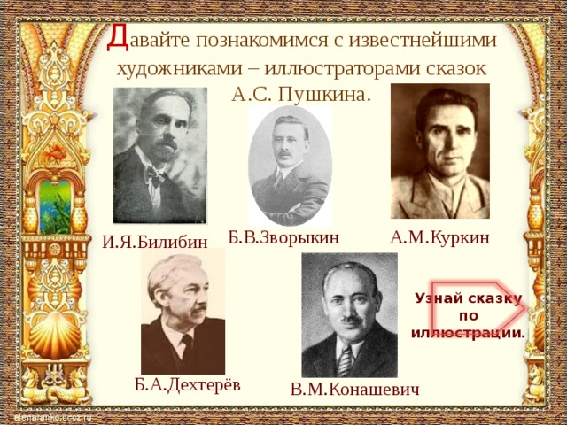 Д авайте познакомимся с известнейшими художниками – иллюстраторами сказок А.С. Пушкина. Б.В.Зворыкин  А.М.Куркин  И.Я.Билибин Узнай сказку по иллюстрации. Б.А.Дехтерёв  В.М.Конашевич  